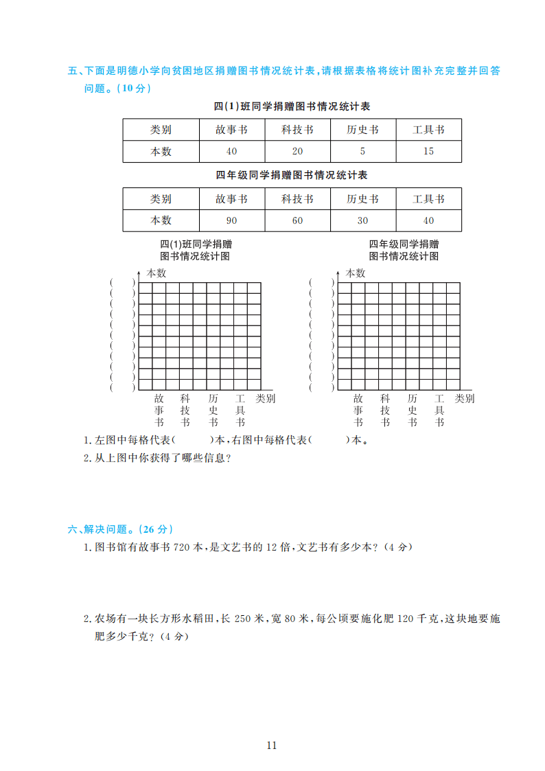 人教版四年级数学上册期末检测卷4套附谜底（可下载）