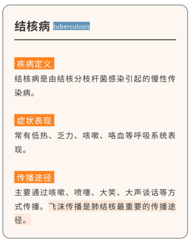 结核病丨结核分枝杆菌检测,哪种方法更有效?_患者_诊断_影响