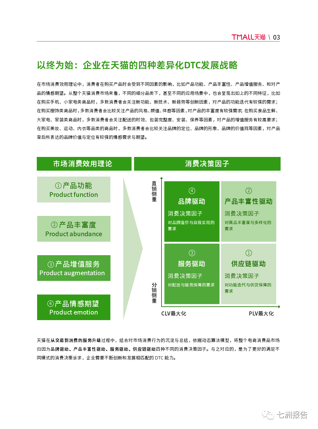 【陈述】天猫：DTC企业运营指南-体验为王，办事致胜