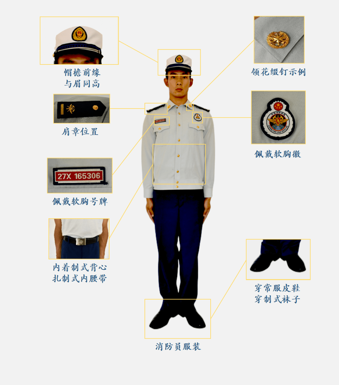 消防救援人员的正确着装规范_穿着_常服_制式