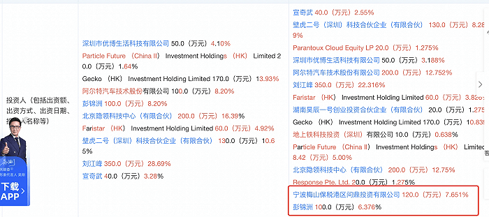 宁德时代：入股汽车滑板底盘手艺研发商壁虎科技