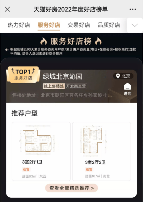 天猫好房“好房嘉年华”启动 绿城北京沁园高居年度五星服务好店榜首_置业_项目_进行