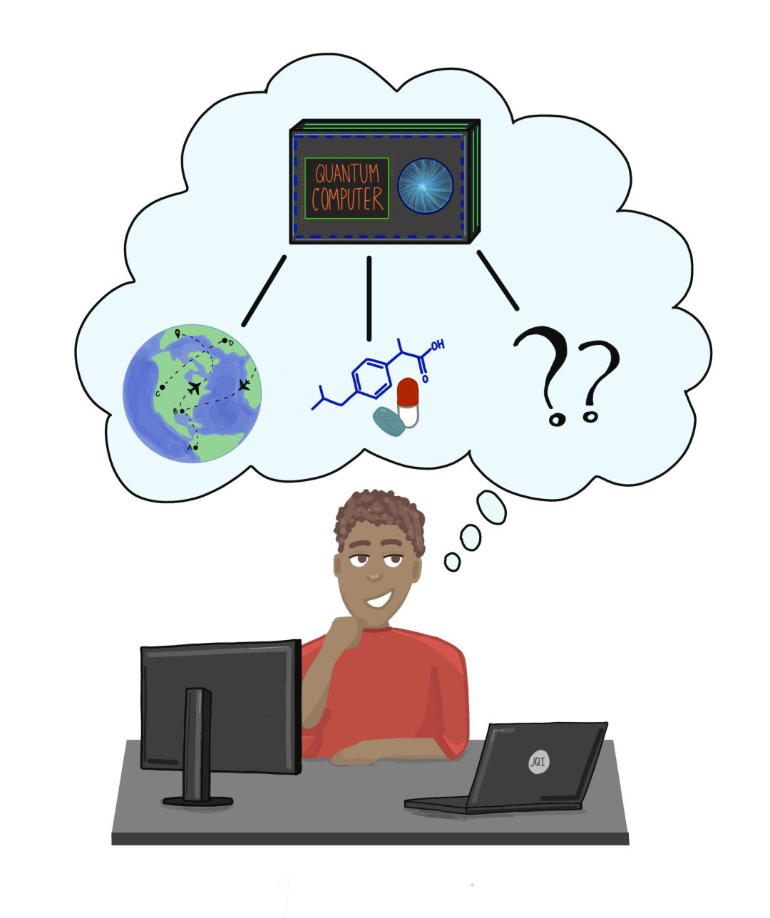 量子计算:帮助理解自然的最小组成部分 | 量子世界地图_计算机_应用