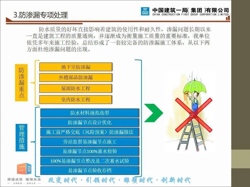 建筑工程项目施工进度、品量办理及文明施工讲解，58页PPT可下载！