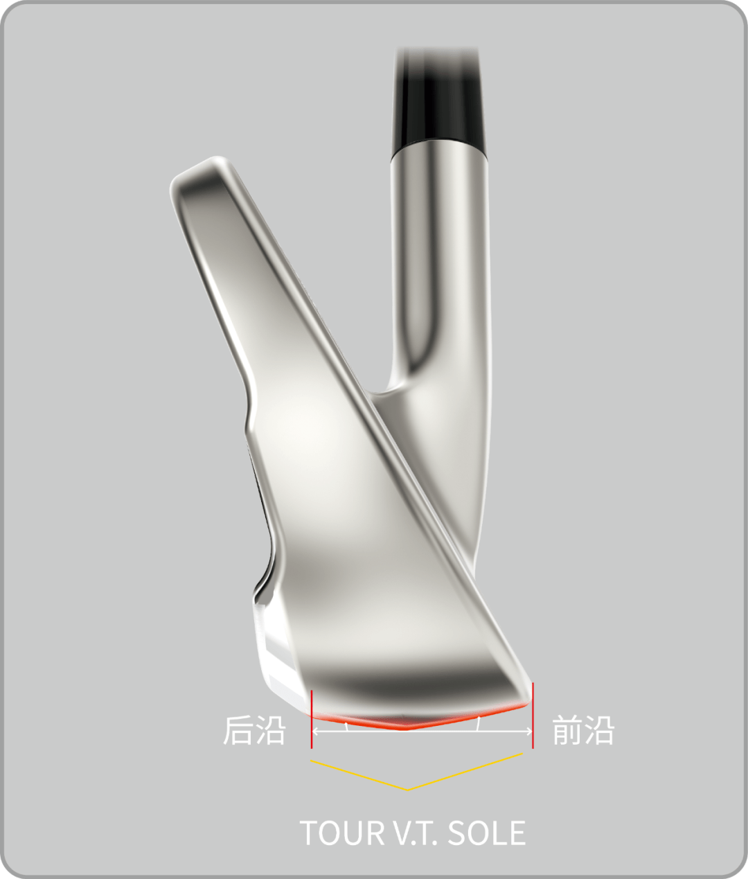 不同挥杆时与草的接触降到最小,反弹角根据挥杆轨迹最适设计,自由操控