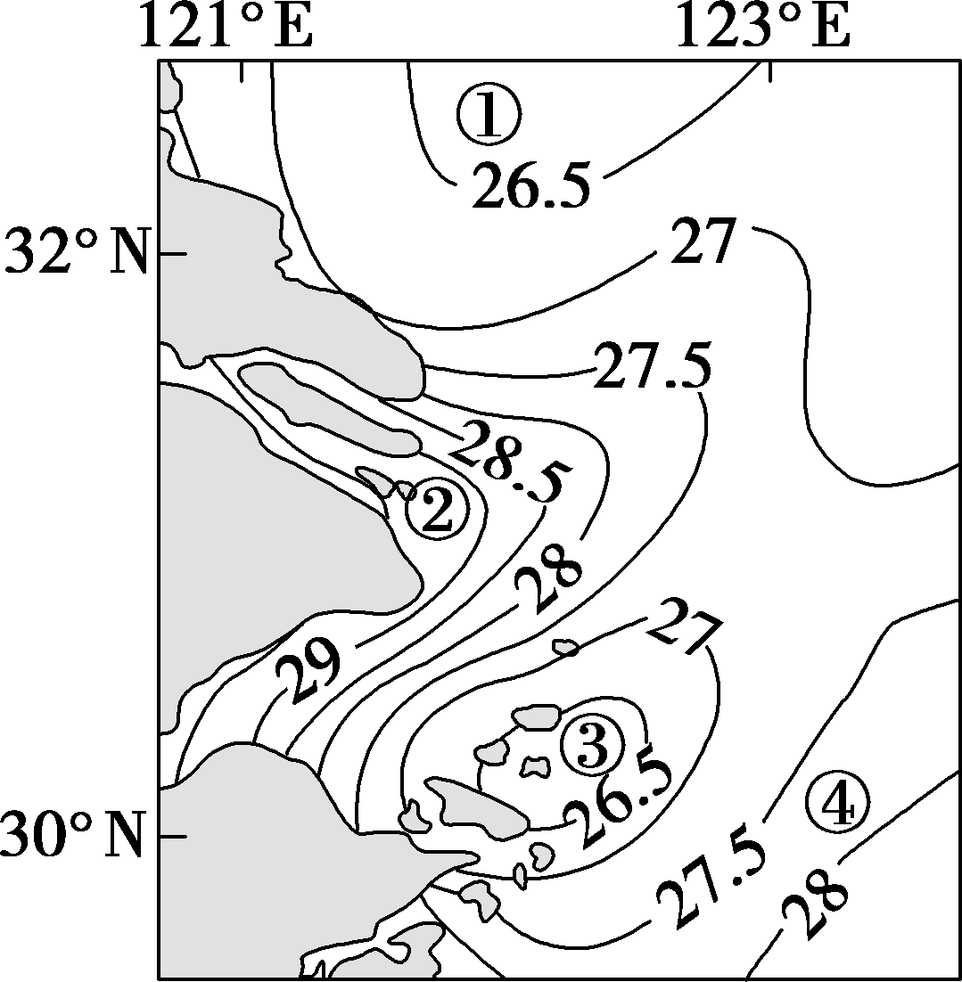 (2022·昆明高三月考)下图为长江口外海域某季节表层海水等温线图