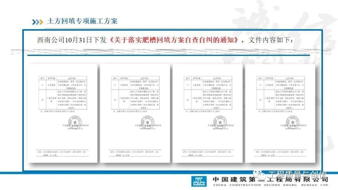 土方回填及车库顶板承载施工计划及受力验算，113页PPT可下载！