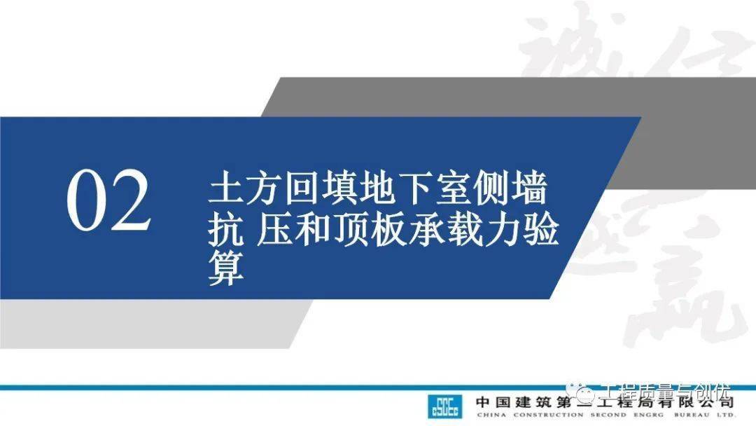 土方回填及车库顶板承载施工计划及受力验算，113页PPT可下载！