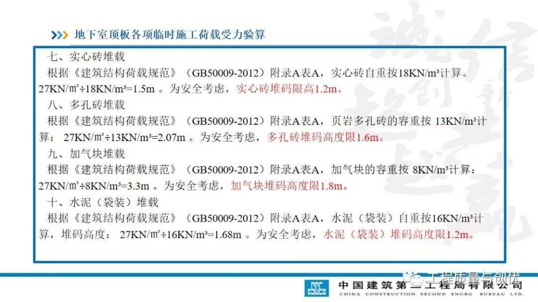 土方回填及车库顶板承载施工计划及受力验算，113页PPT可下载！