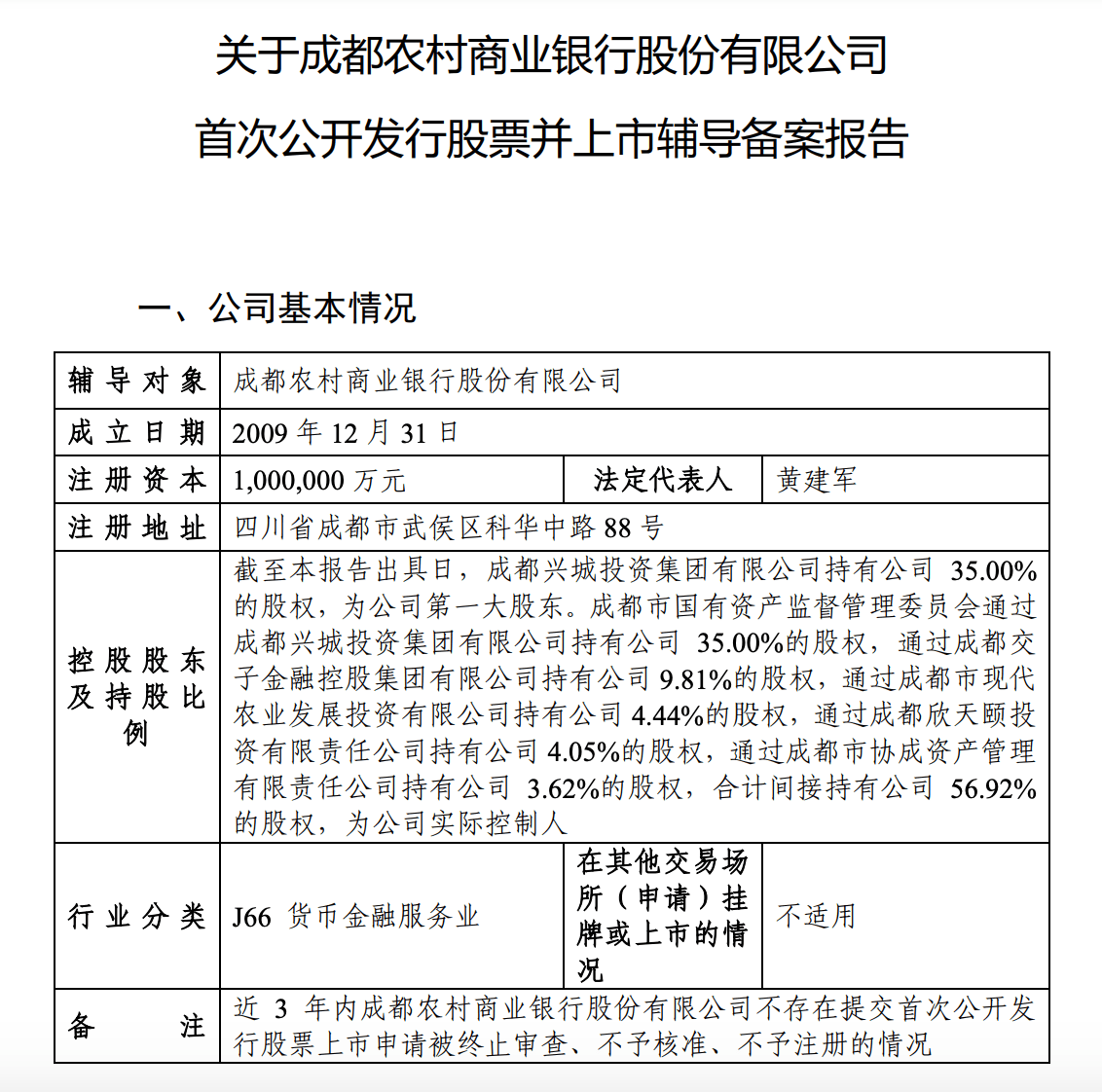成都农商银行上市辅导备案获四川证监局受理