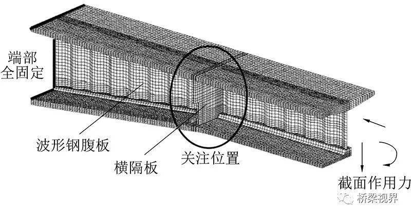 波形钢腹板桥——日本桥梁工程师的"新宠"