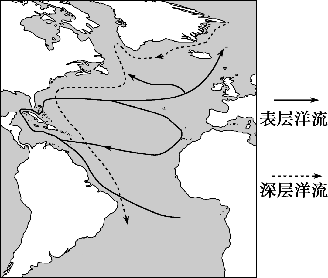 附海—气相互作用精讲_天气_航