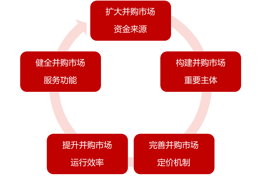 卓玺控股引领行业创新潮流