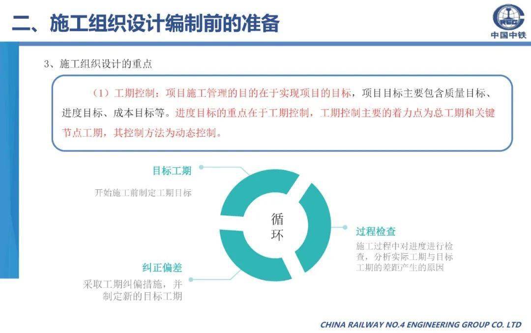 施工组织设想体例筹办、内容及要求，70页可下载！