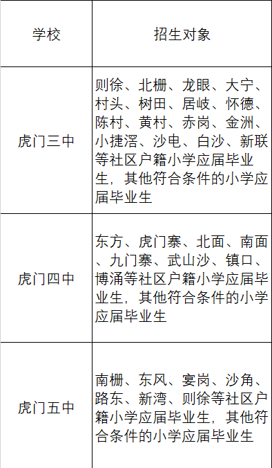 水丰路小学分校 民星路小学_杨浦区水丰路小学_水丰路小学对口中学