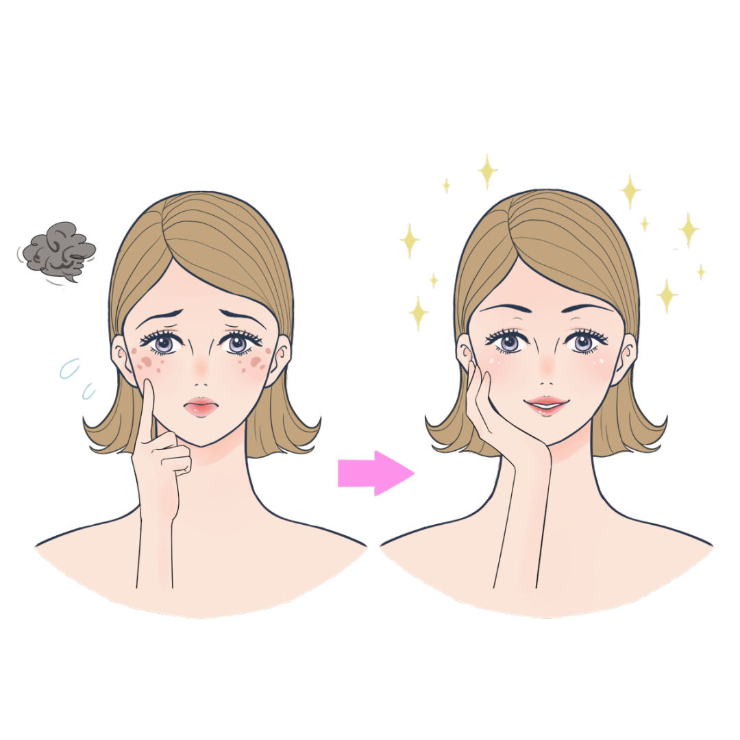 屏障_炎症_肌肤