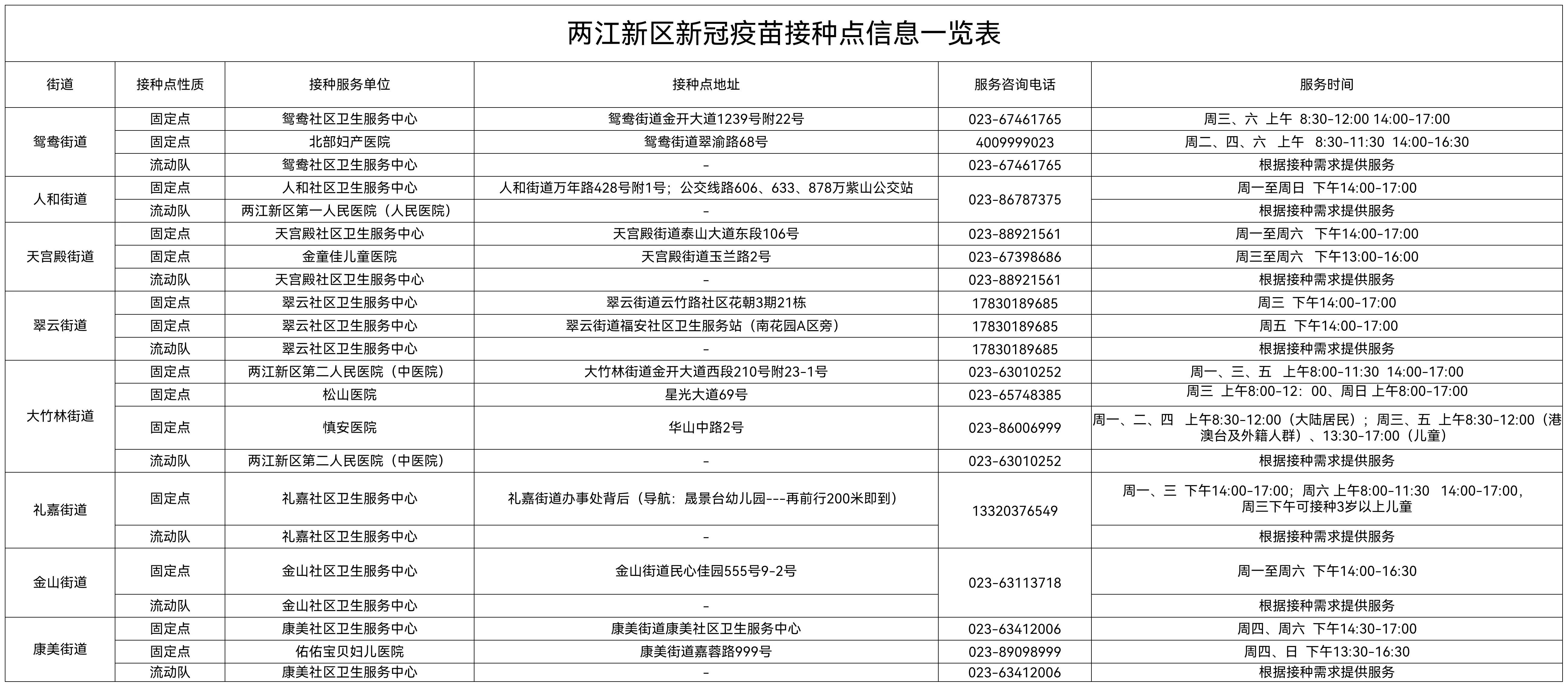 重庆附一医院挂号预约(重庆附一医院挂号预约官网)