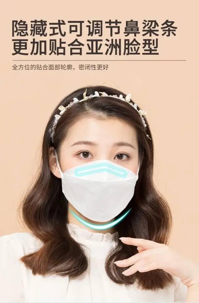 顺丰/京东包邮|韩版kf94/kn95防护口罩】仅需29.