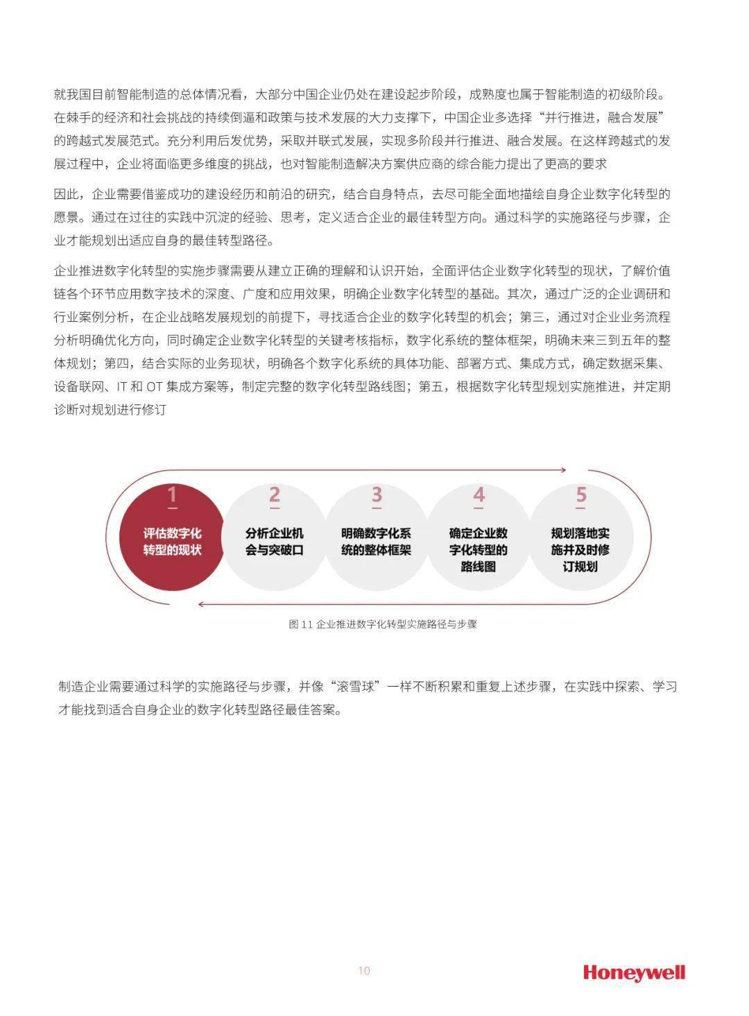 《2022智能造造白皮书》（附下载）