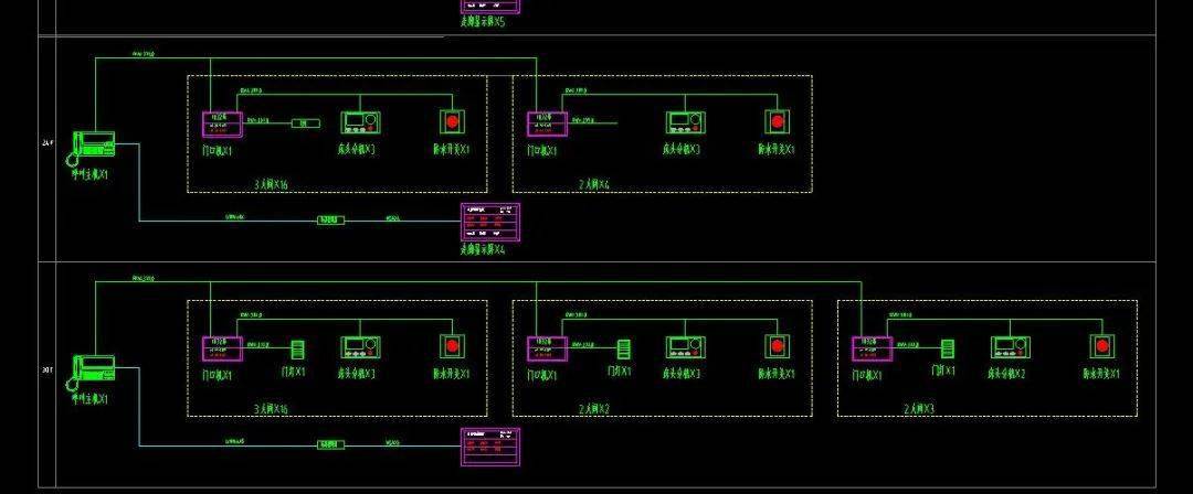 图,今天分享一套三甲医院的智能化系统图,可以参考一下,包含综合布线