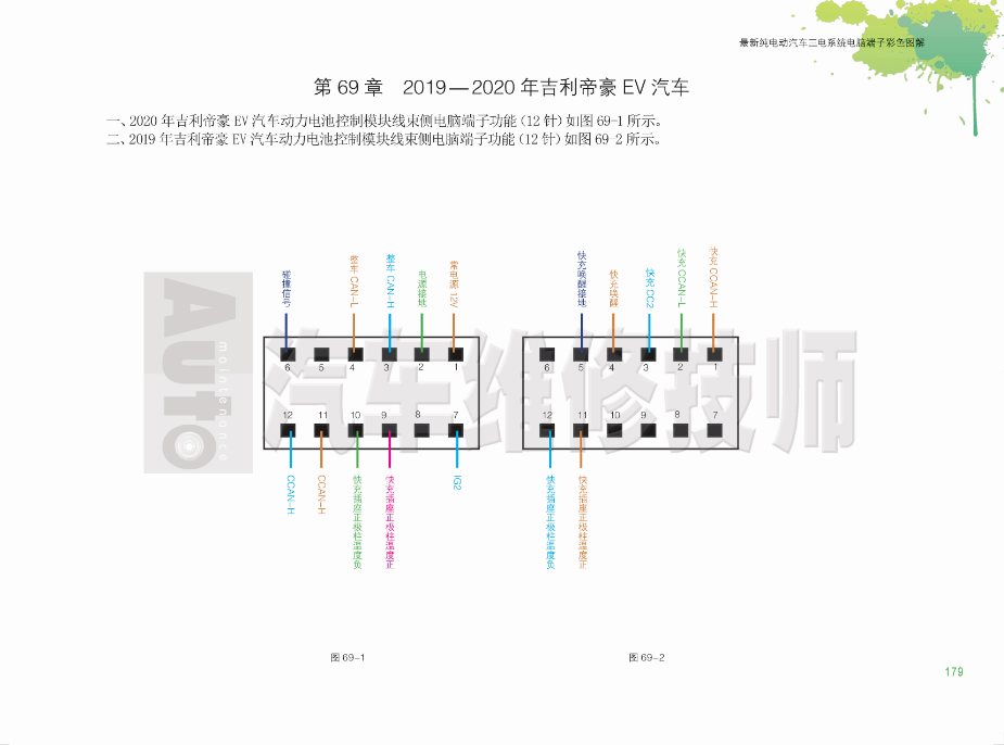 《最新纯电动汽车三电系统电脑端子彩色图解》全书219页，150元包邮！ 搜狐汽车 搜狐网