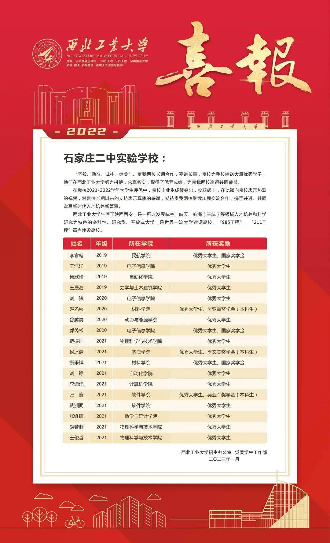 二南荣耀 | 西北工业大学向我校发来喜报!_石家庄二中_荣誉_热烈祝贺
