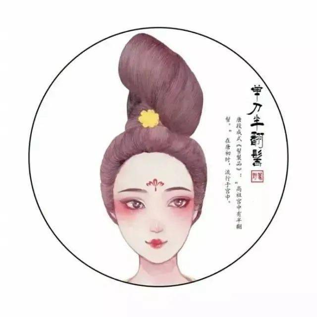 汉服9大常用发型,你最爱梳什么发髻?_搜狐网