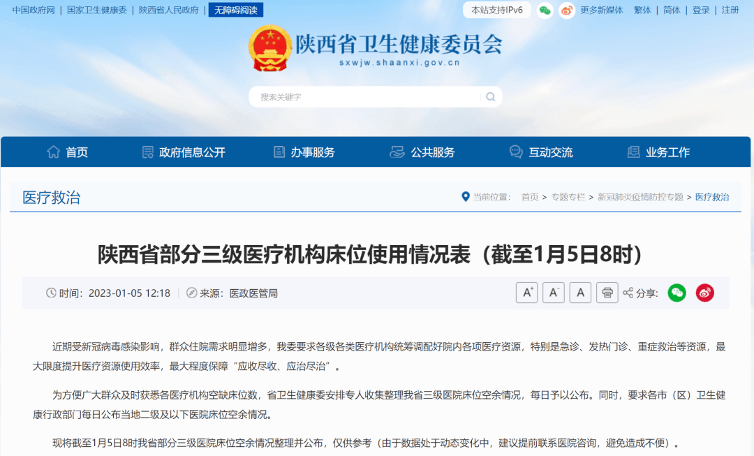 事关就医!陕西最新公布!_卫健_资源_情况