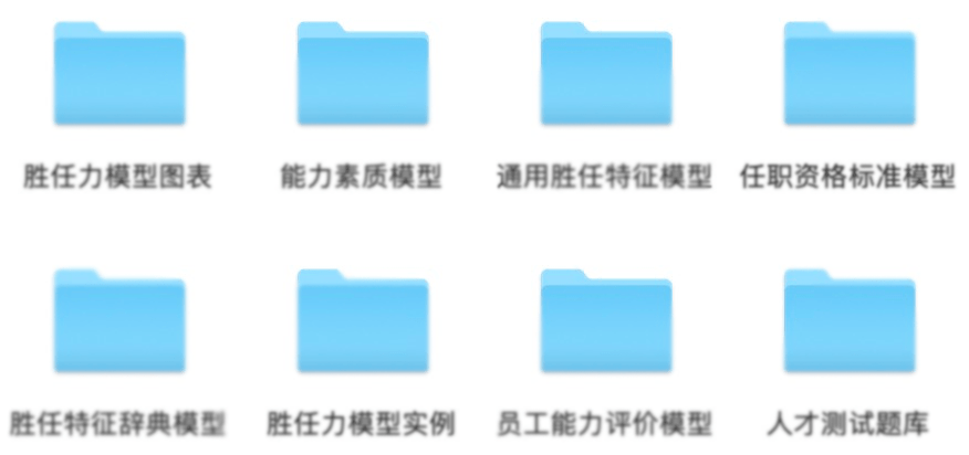员工胜任力模型.xls_资料_ppt_人才