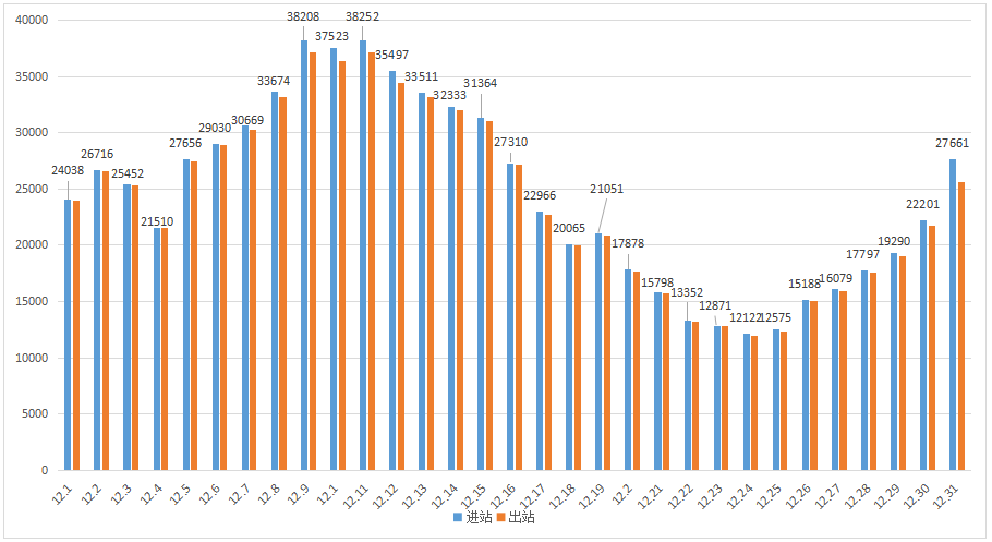 人潮中,熟悉的芜湖回来了!