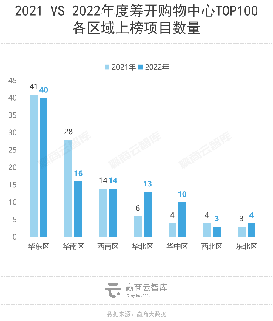 当代艺术家年鉴2019_当代艺术家排名前100位_2021年top100当代艺术家榜单