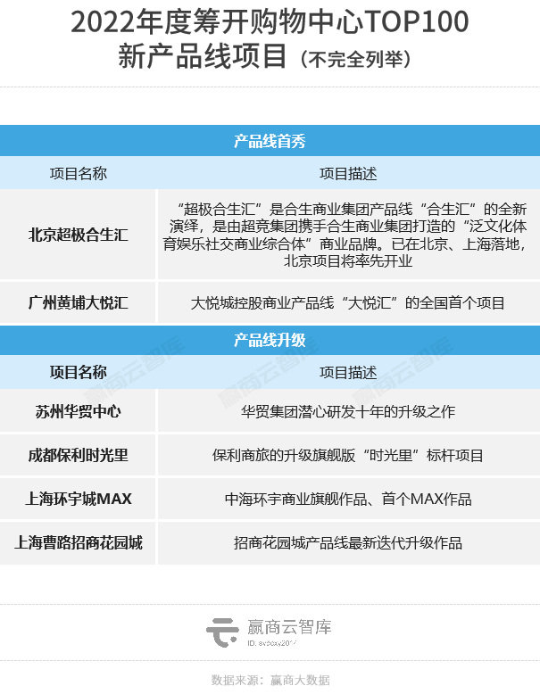 当代艺术家年鉴2019_2021年top100当代艺术家榜单_当代艺术家排名前100位