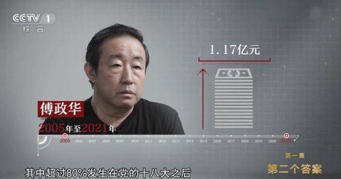 自称此生就为当官而来_政治_李全_专题片