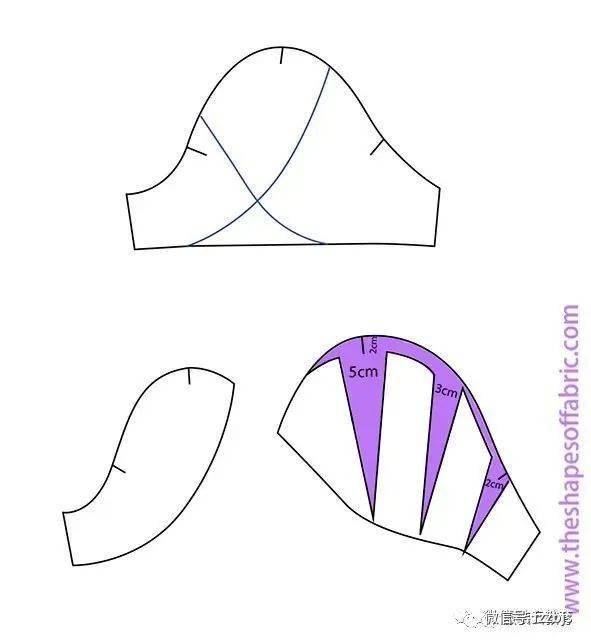 花瓣袖制版纸样裁剪图制版教程 及 15种实用常见袖型的结构制图杰绍
