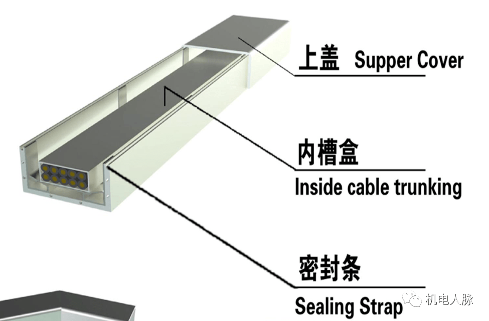 金属梯架,托盘,槽盒图片