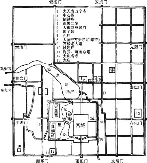 被西方人称做大汗之城的大国都是若何兴建的？丨京华物语