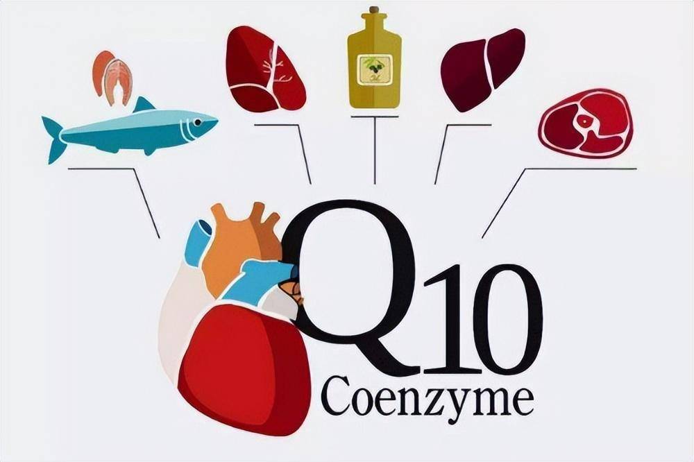 辅酶Q10火到断货，它能预防“阳康”后的心肌炎吗?？
