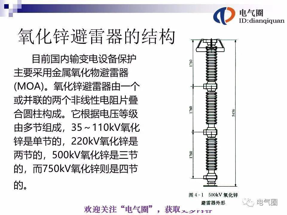 【收藏】避雷器结构,原理及试验讲解