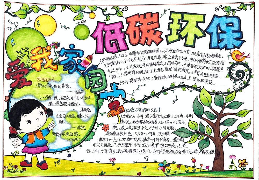 2022"百旺杯"华语手抄报大赛150个获奖名单公示,他们是