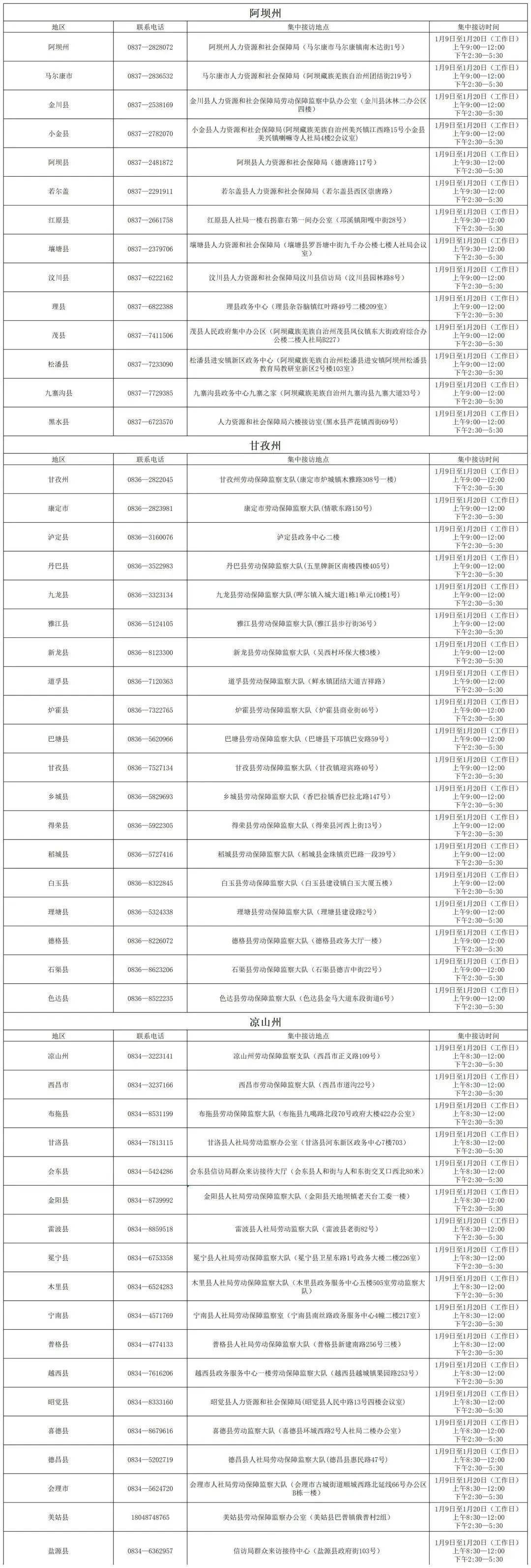 用人單位會在固定時間發放工資,可以將銀行流水證明,微信賬單打印出來