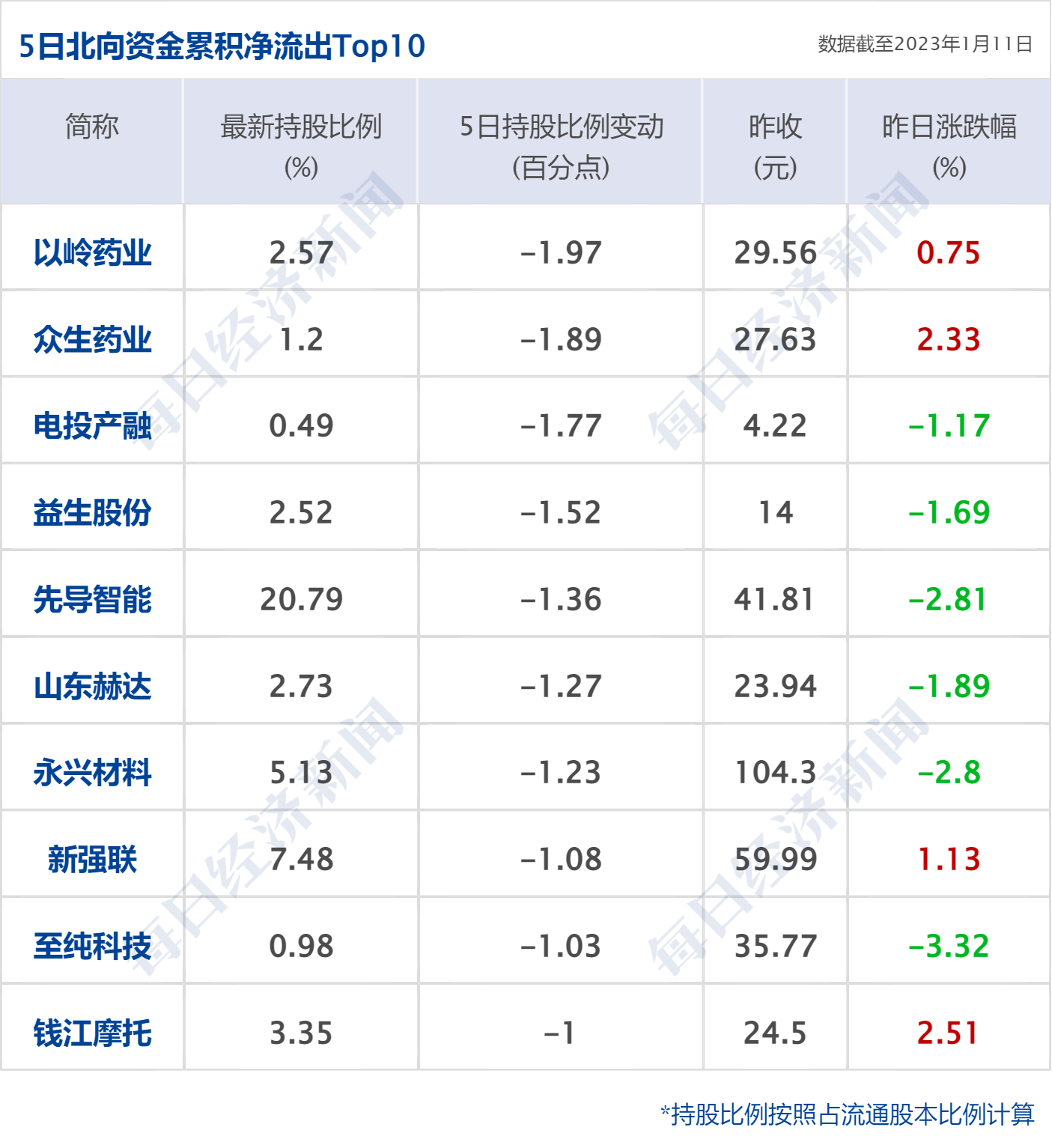 ��ƾ�ح��20Ҫ��A�ɣ�ǧ�ڳɷɼ��Ž�����У�������ͣ���� ...