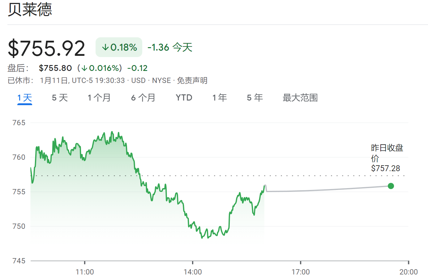 硅谷之后，华尔街裁员风暴也开始了