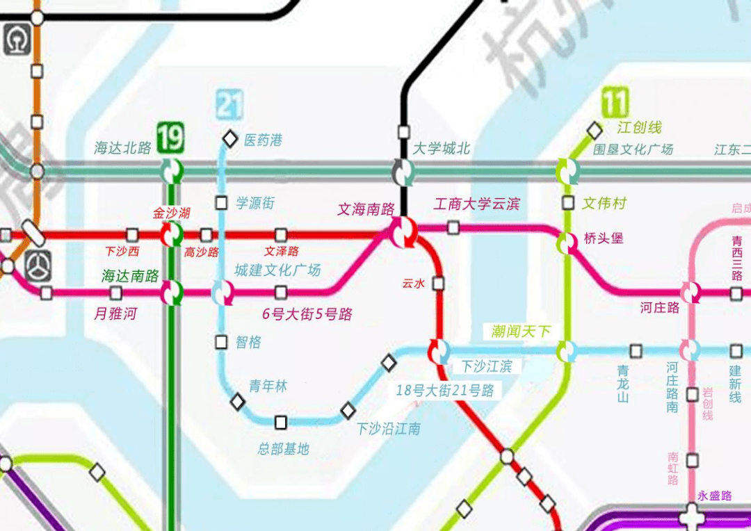 云轨如果走下沙路,一来占用了未来8号线通往老城区的线路,到时候用