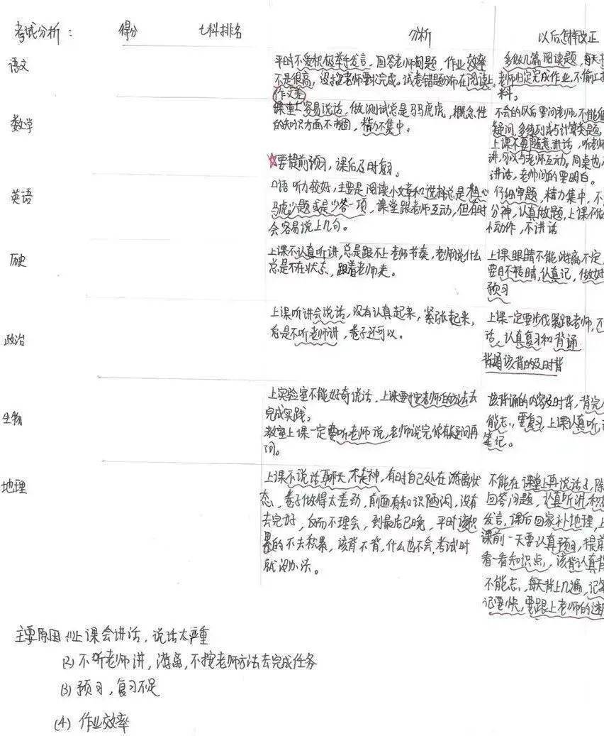 寒假学习规划_青少年儿童心理咨询_孩子假期时间管理