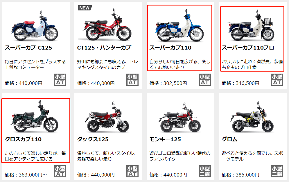 秃了但距离变强还有一站地，本田复古弯梁幼兽CC110亮相工信部_搜狐汽车_搜狐网