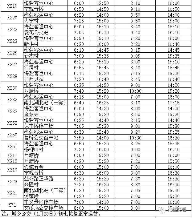 2023年春节期间海盐公交、长途班次调整布告！