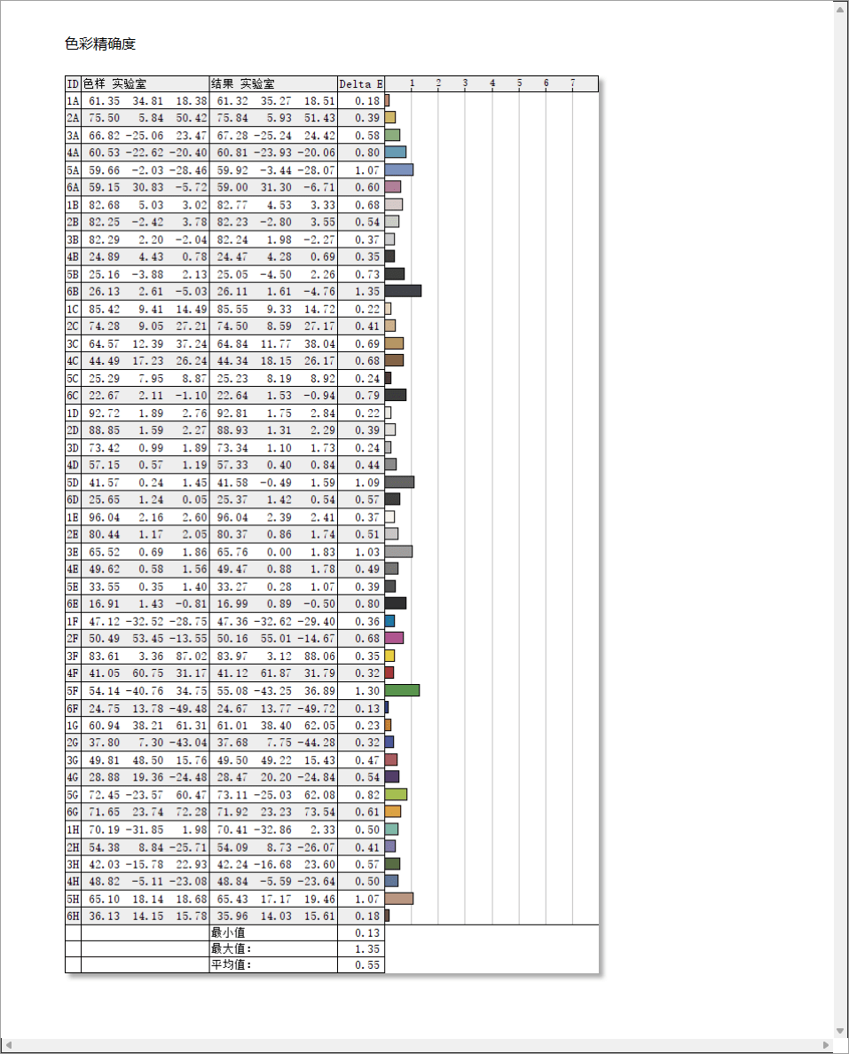 色域高更轻薄 华硕ZenScreen OLED MQ16AH便携显示器测评