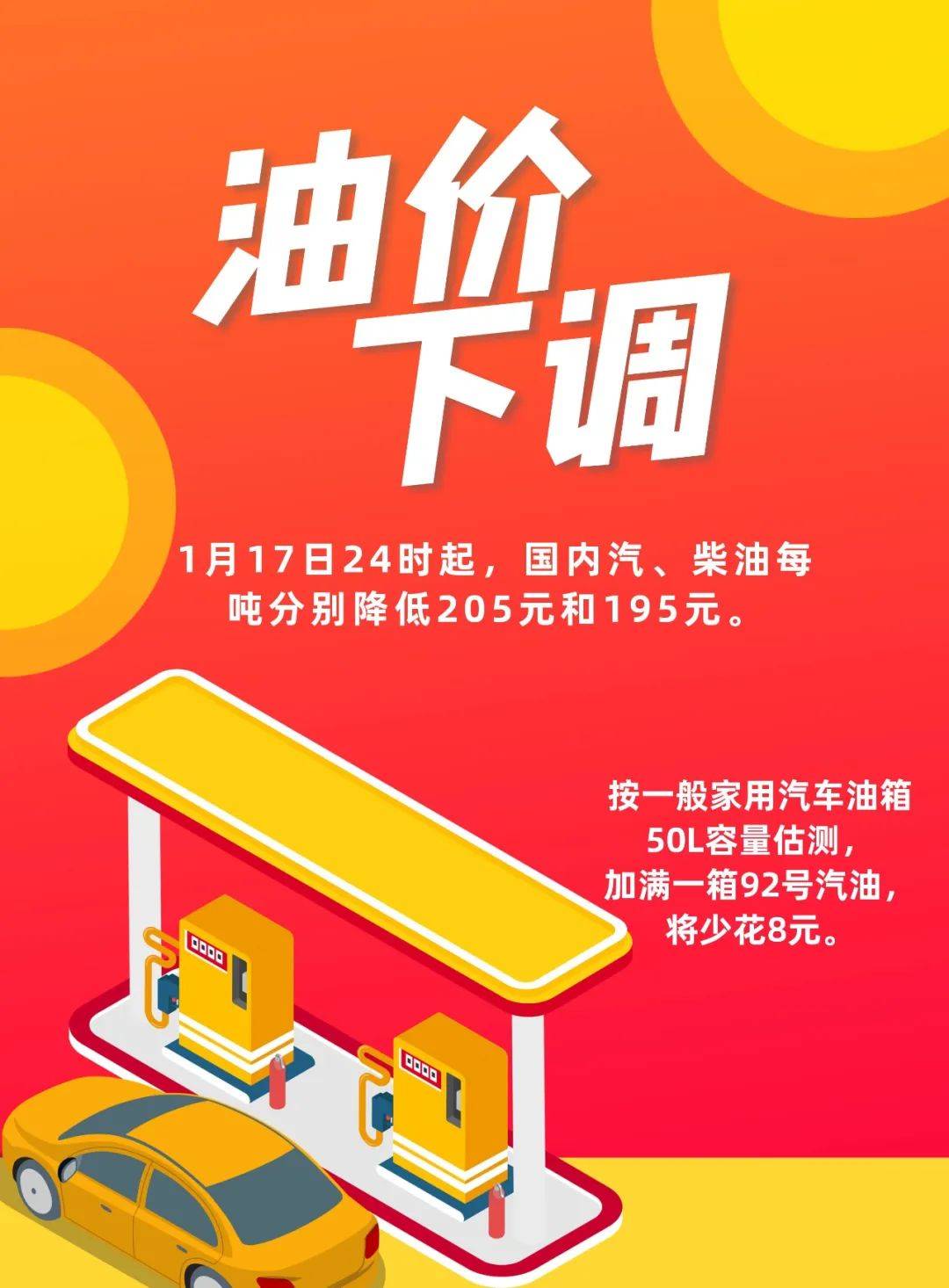 油价迎来2023年首降！加满一箱少花8元_成品油_价格_山西省