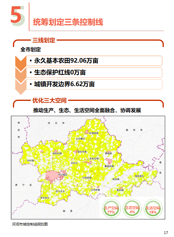 河间最新规划公布!两心两轴,三镇多点!_任丘_消息_国土