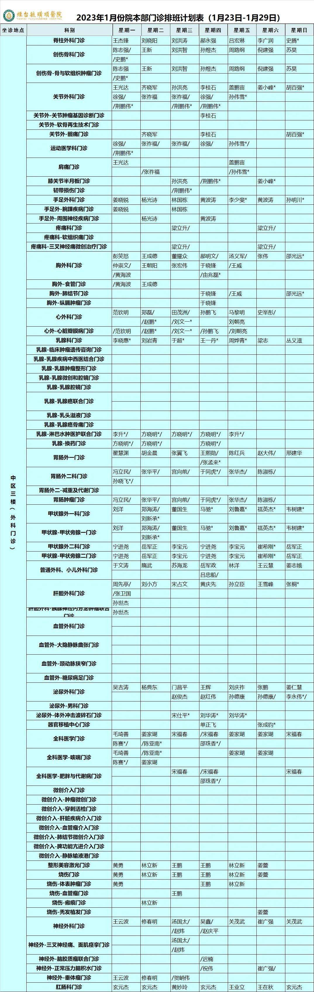 烟台毓璜顶医院价目表图片